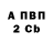МЕТАДОН VHQ Viktoriia Bakuta